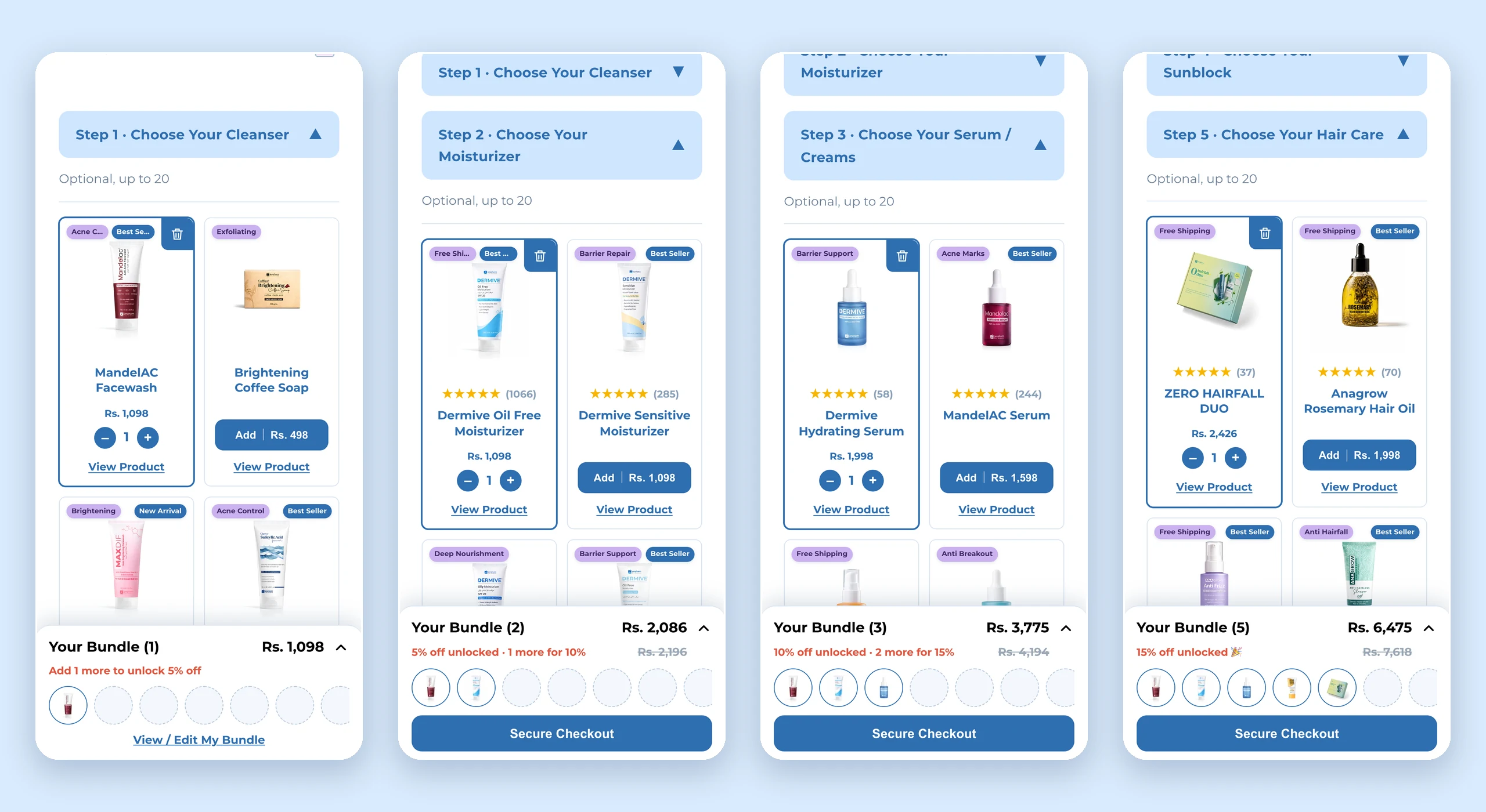 Four phones showing the bundle bar as the routine grows: Add 1 more to unlock 5% off, then 5% unlocked at Rs 2,086, 10% at Rs 3,775 and 15% at Rs 6,475